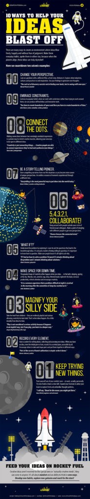 Want To Be More Creative? 10 Ways to Think Differently For Better Ideas [INFOGRAPHIC]