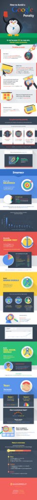 Working on Your SEO? Here’s How to Avoid A Google Penalty [INFOGRAPHIC]
