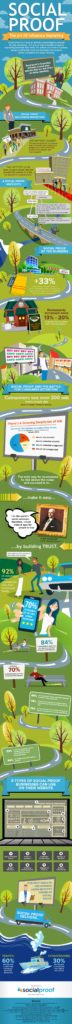 Your Website Needs Social Proof! 8 Ways To Display It For Maximum Effect [INFOGRAPHIC]
