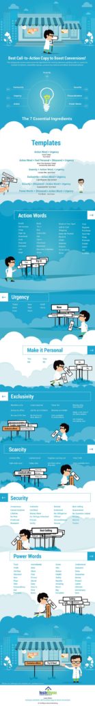 100+ Power Words That Will Grab Your Website Visitor’s Attention