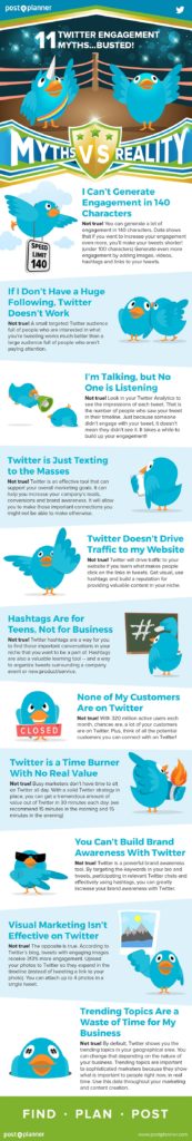 11 Twitter Engagement Myths..Busted - Infographic