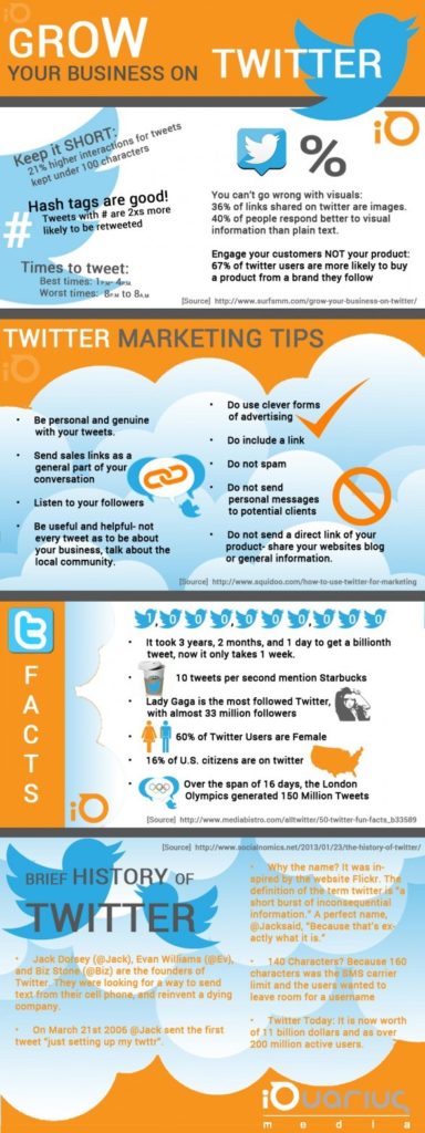 14 Quick and Simple Tips to Grow Your Business on Twitter