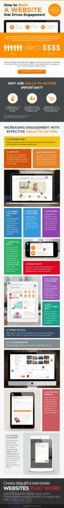 14 Tips to Get More Website Visitors Clicking Your Calls to Action [INFOGRAPHIC]
