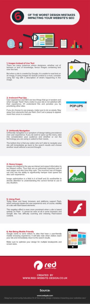 6 Of The Worst Design Mistakes Impacting Your Website’s SEO