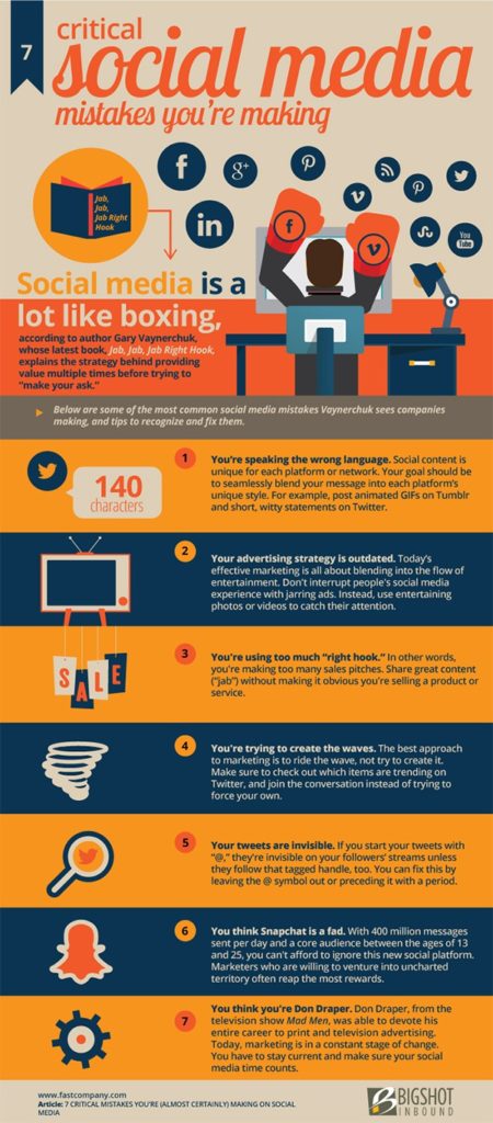 7 Critical Social Media Mistakes You Must Stop Making Immediately [INFOGRAPHIC]