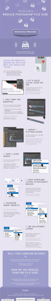 DIY Design Tips: 7 Tricks to Reduce Photoshop File Size