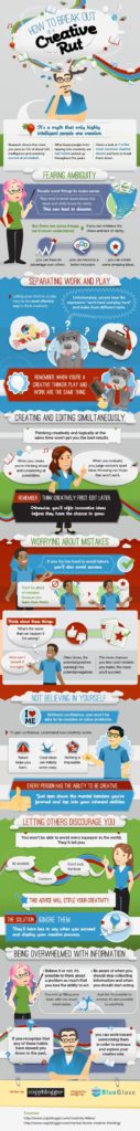 got-bloggers-block-here_s-how-to-break-out-of-a-creative-rut1