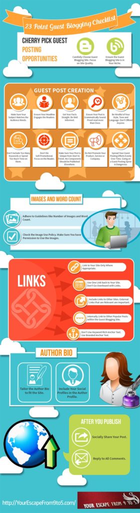 Guest Blogging Checklist: How to Use Others to Expand Your Blog Reach