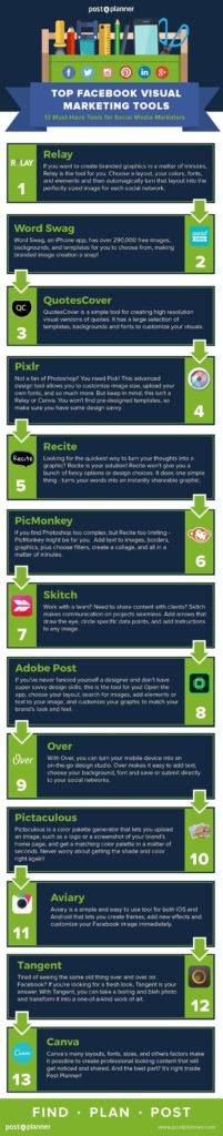 Top Facebook Visual Marketing Tools - Infographic