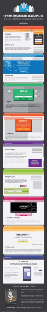 10 Ways to Turn Your Website into a Lead Generating Machine - Infographic