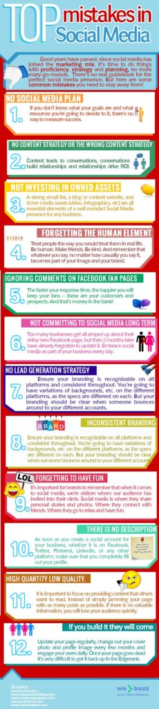 Top Mistakes In Social Media - Infographic