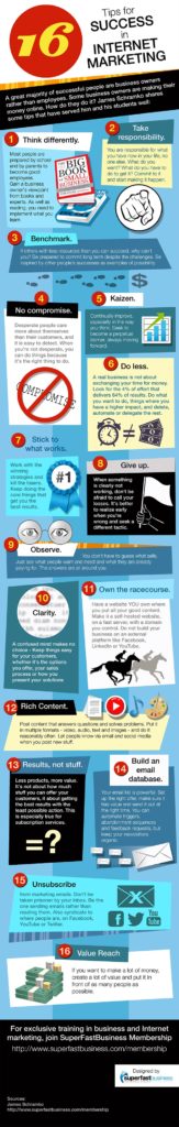 16 Tips For Success In Internet Marketing