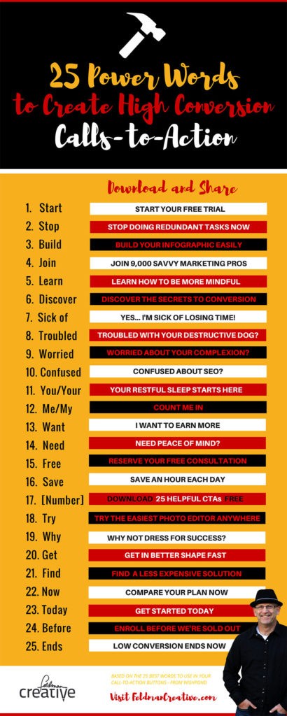 25 Power Words To Create High Conversion Calls To Action