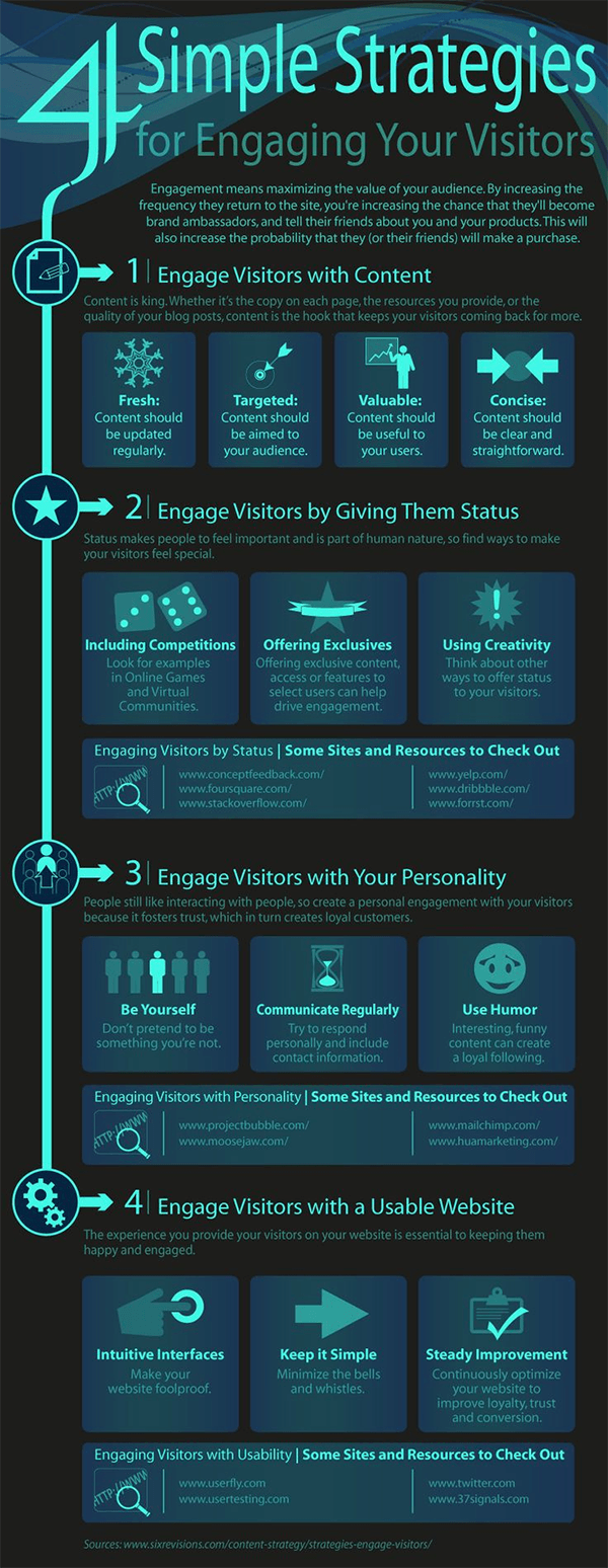 4 Simple Strategies For Engaging Your Visitors - Infographic