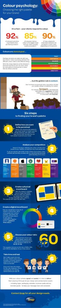 Colour Psycology: How To Choose The Most Effective Colours For Your Brand  - Infographic