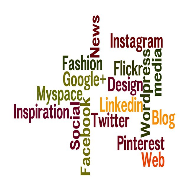 Promotional Marketing And The Psychology Of Human Mind