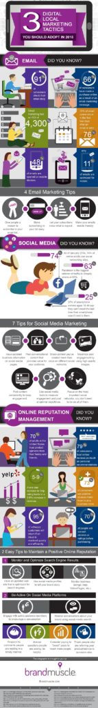 3 Digital Local Marketing Tactics - Infographic