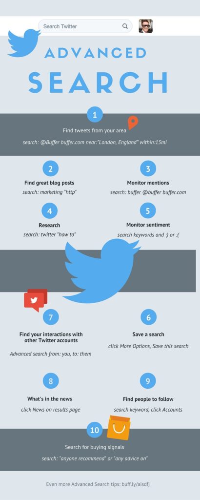 10 Tips For Twitter Advanced Search [Infographic]
