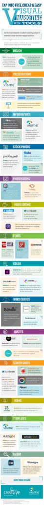 20 Free or Cheap Visual Marketing Tools [Infographic]