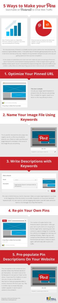 5 Ways to Make Your Pins Searchable on Pinterest