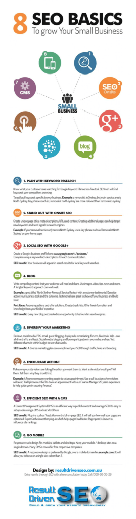 8 SEO Basics To Grow Your Business [Infographic]