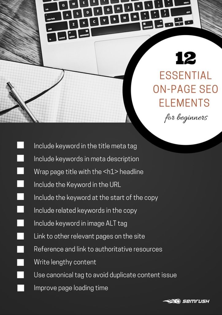 12 SEO On Page Elements For Beginners - Infographic