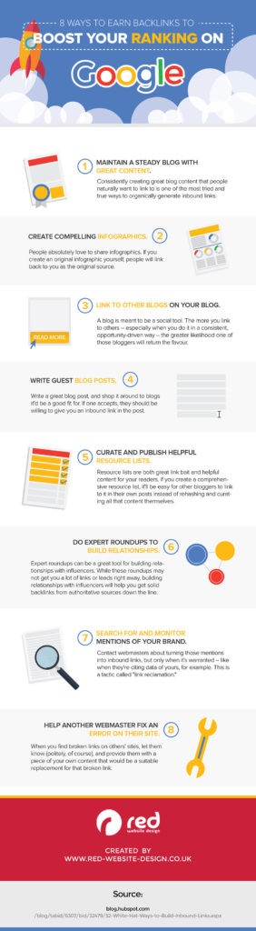 8 Ways To Earn Backlinks To Boost Your Ranking On Google - Infographic