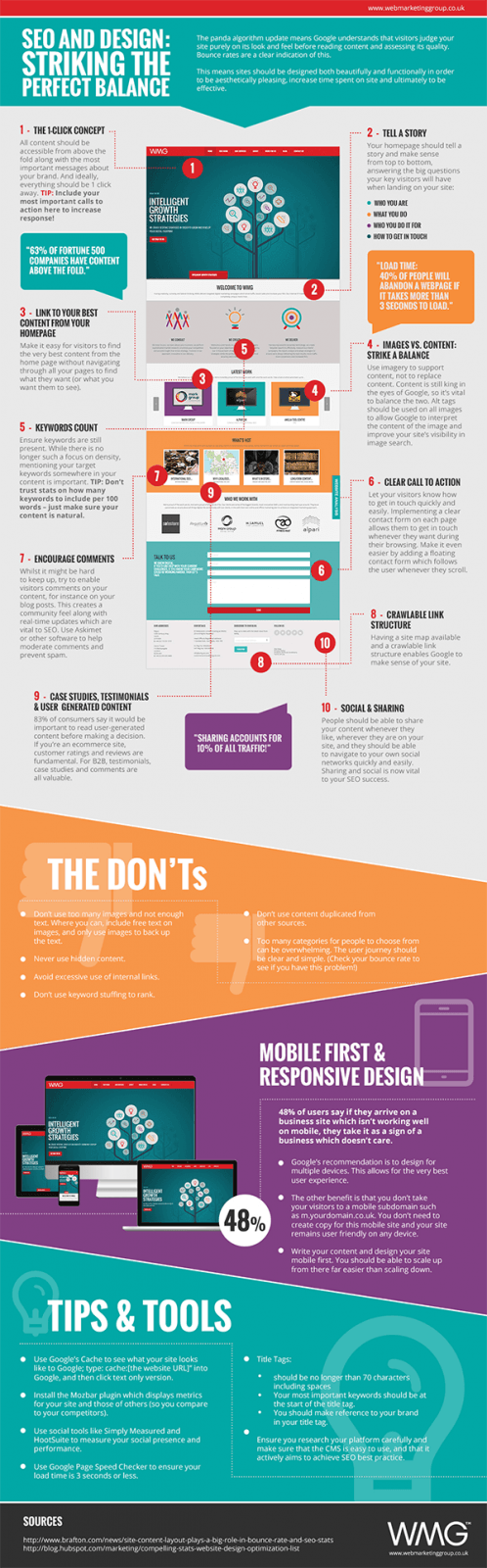SEO And Design: The Perfect Balance [Infographic]