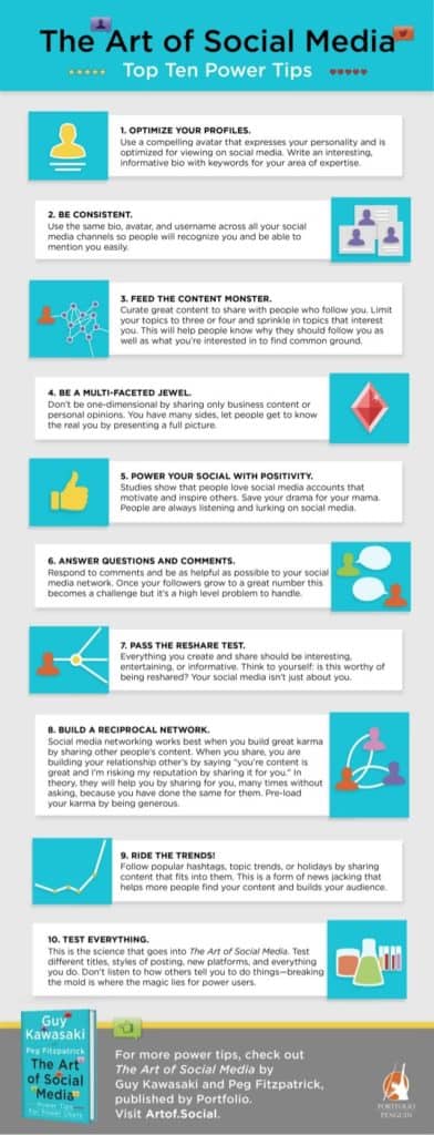 10 Tips On How To Master The Art Of Social Media [Infographic]