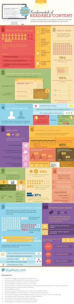 10 Tips For Readable Content [Infographic]