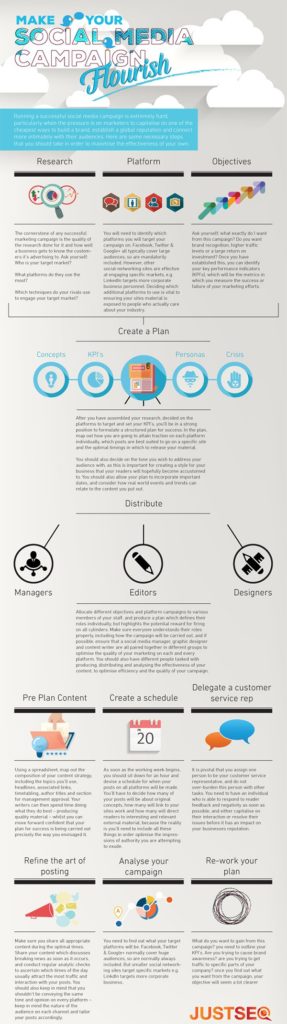 How To Make Your Social Media Campaign Flourish
