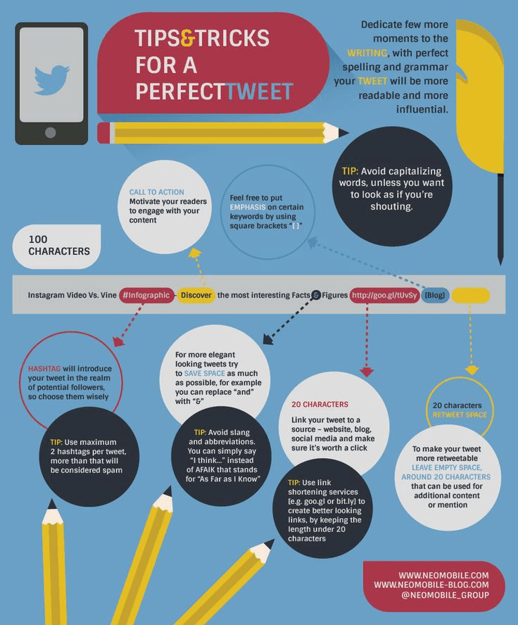 12 Tips And Tricks For A Perfect Tweet