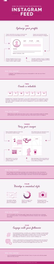 How To Create A Successful Instagram Feed [Infographic]