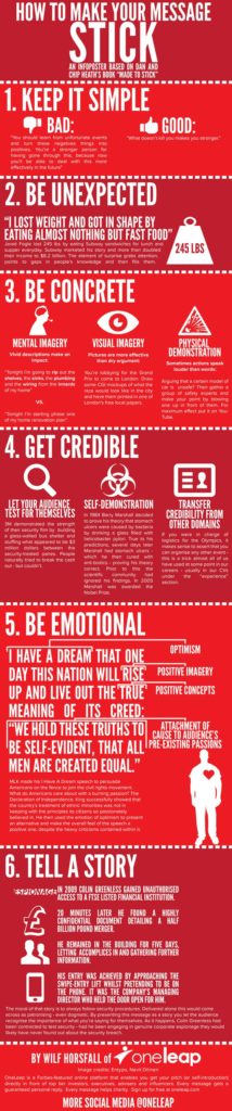 How To Make Your Marketing Message Stick [Infographic]