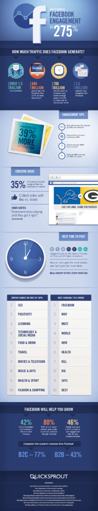 How To Increase Your Facebook Page Engagement [Infographic]