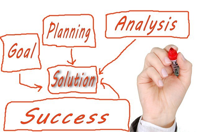 How To Get Targeted Traffic And The Importance Of Internet Marketing