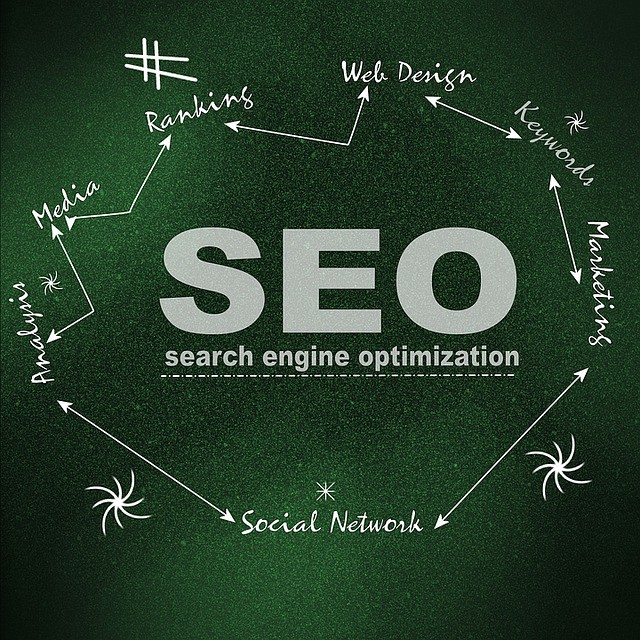 How To Increase Your Website Traffic With SEO And Link Building
