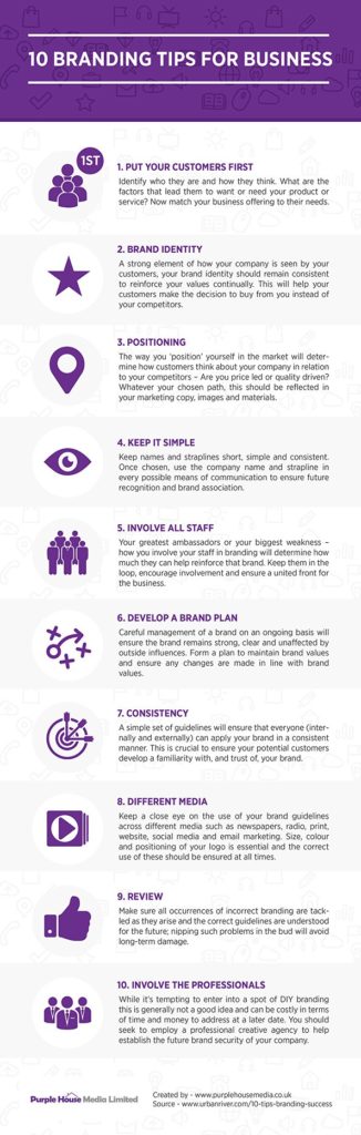10 Branding Tips for Business [Infographic]