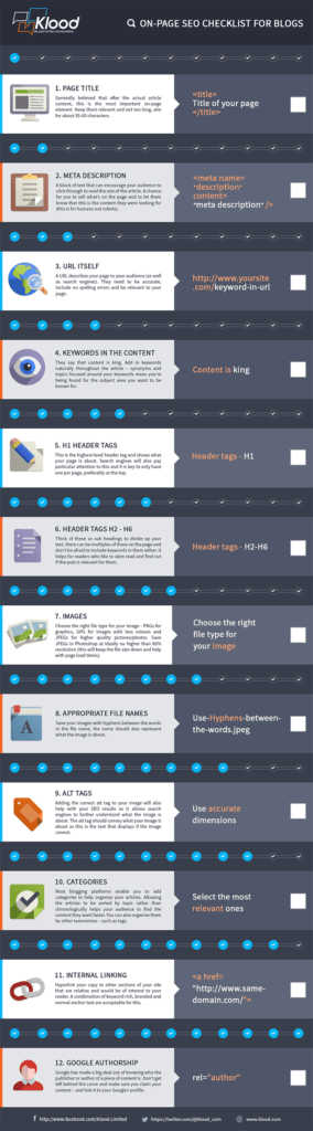 Guide: On-Page SEO for Blogs [Infographic]
