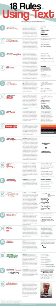 18 Rules for Using Text Correctly on Your Website