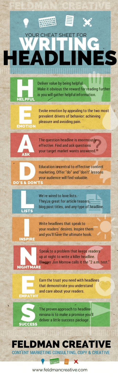 9 Steps to Writing Awesome Headlines [Infographic]