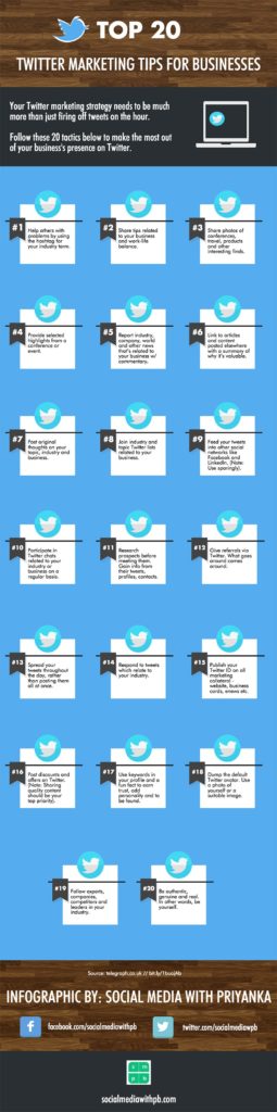 Top 20 Twitter Marketing Tips For Businesses [Infographic]