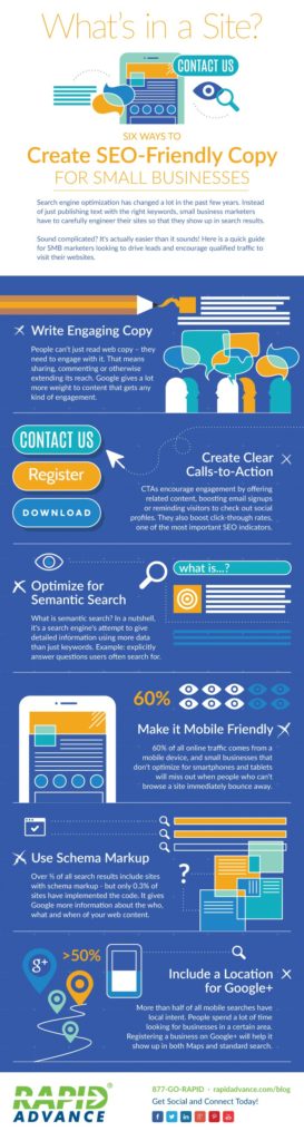 Six Ways to Create Seo Friendly Copy for Small Businesses