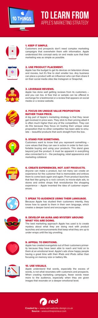 10 Things to Learn from Apple’s Marketing Strategy [Infographic]