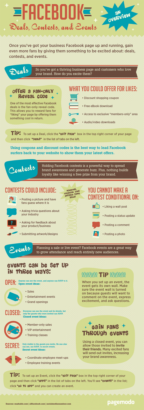 Facebook: Deals, Contests and Events [Infographic]