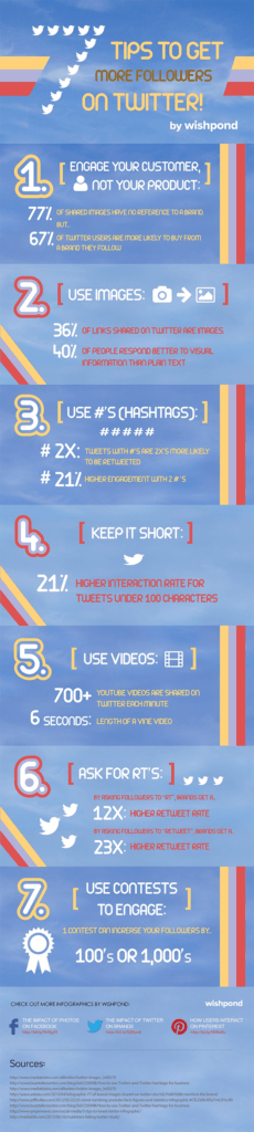 7 Tips to Get More Followers on Twitter [Infographic]