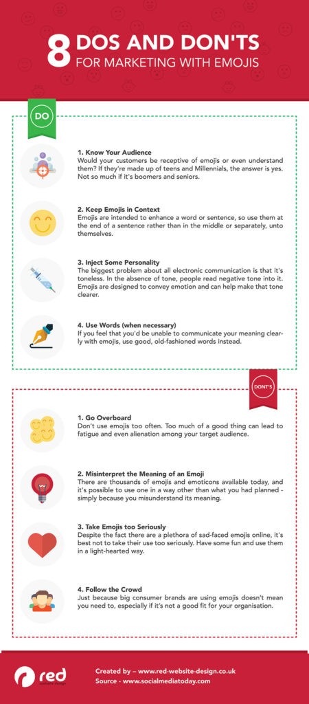 8 Dos & Don’ts for Using Emojis on Social Media [Infographic]