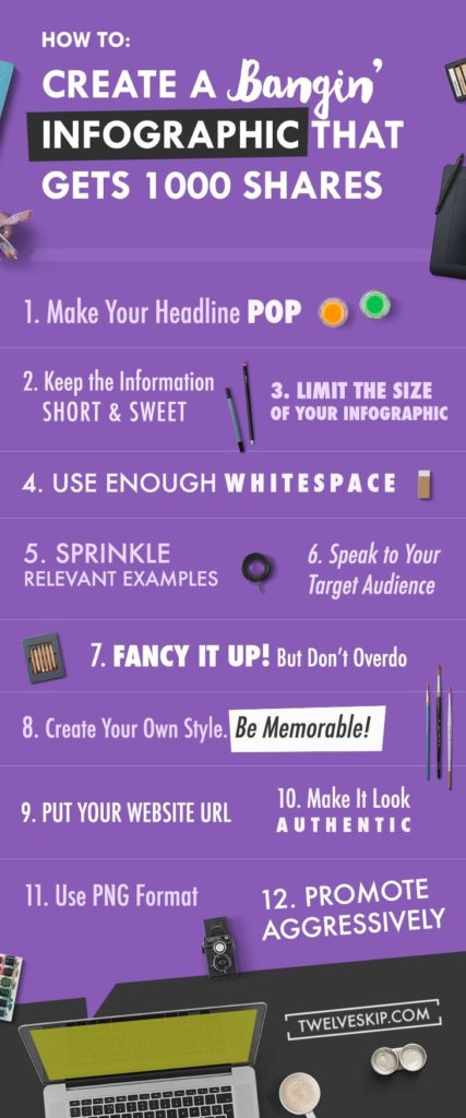 How to Create Infographics That Gets Thousands Of Shares