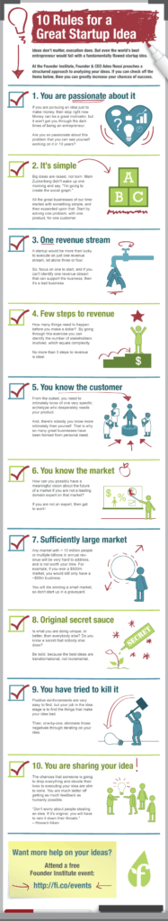 10 Rules For A Great Startup Idea [Infographic]
