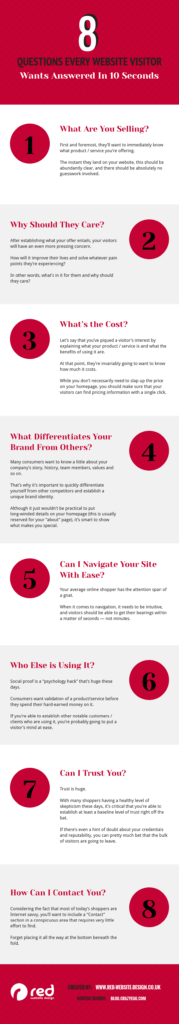 8 Questions Your Website Visitors Want Answers 